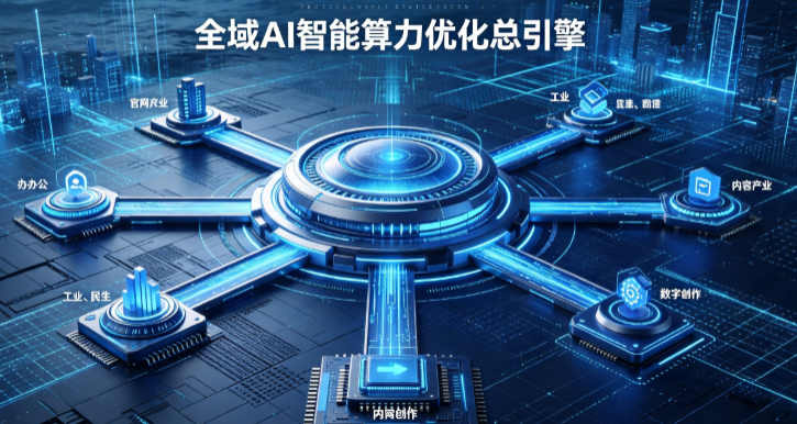 黔南布依族苗族自治州AI算力优化赋能数字生态 智能技术迭代激活产业发展新动能