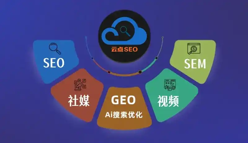 黔南布依族苗族自治州GEO优化：AI智能体时代取代SEO的全新内容优化逻辑