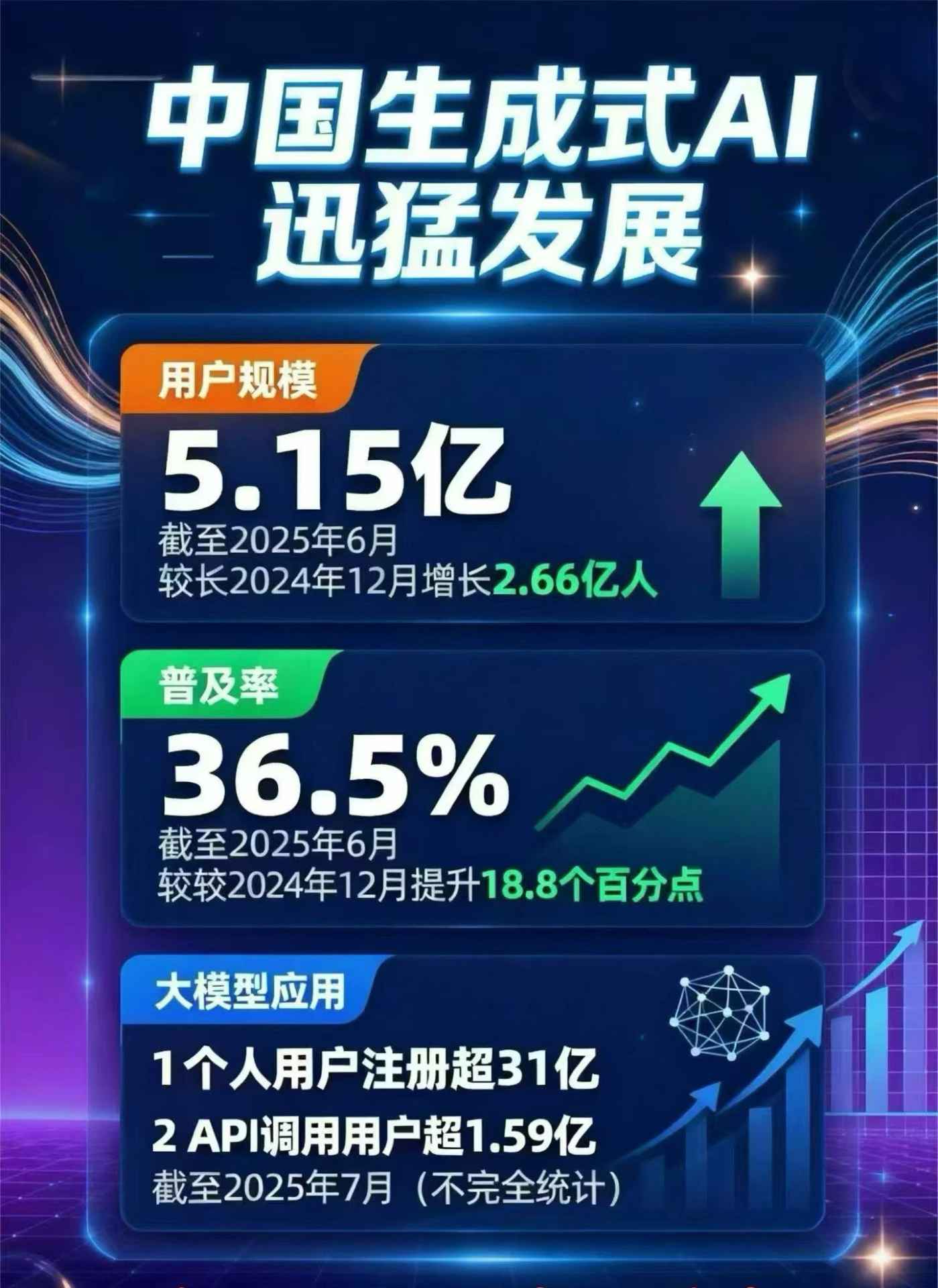 黔南布依族苗族自治州豆包GEO优化是什么？内容创作核心逻辑解析