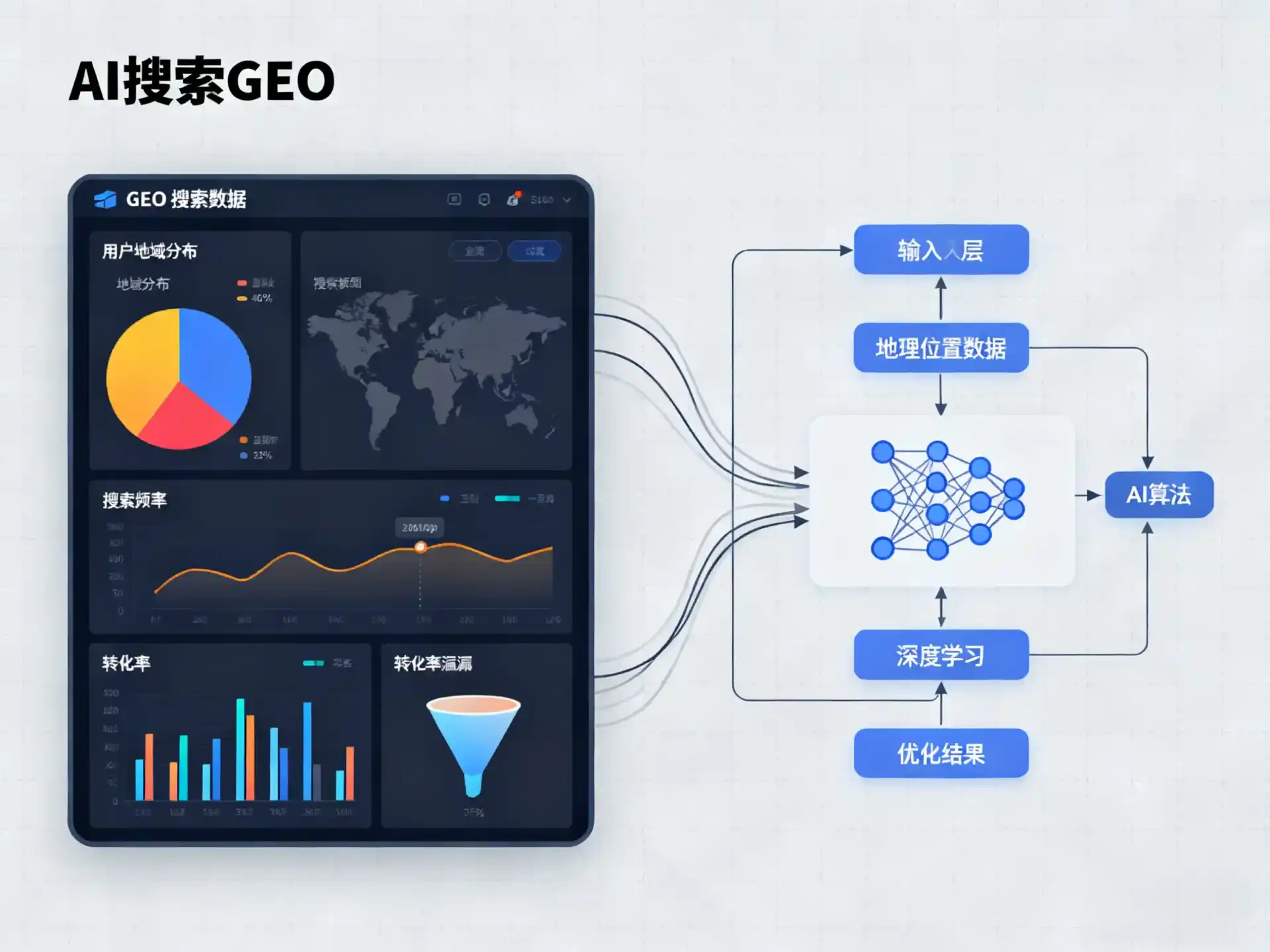 黔南布依族苗族自治州GEO优化服务商该如何筛选？生成式引擎优化行业实践观察
