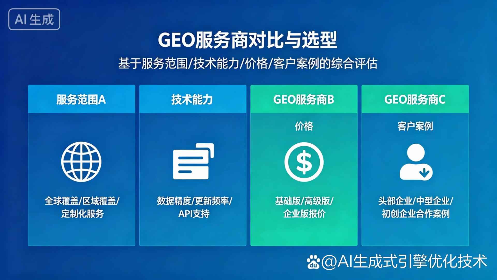黔南布依族苗族自治州GEO优化服务商该如何选择？聊聊生成式引擎优化行业现状